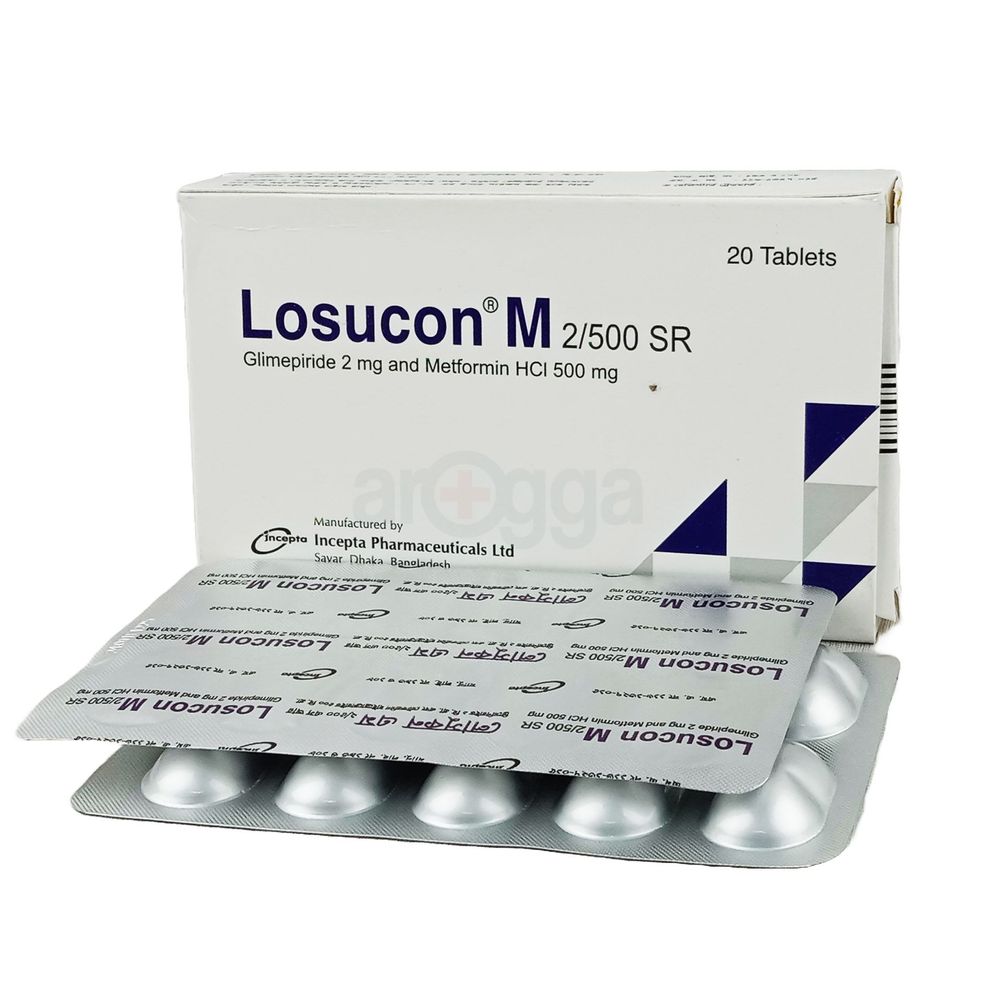 Losucon M 2 SR 2mg+500mg Tablet