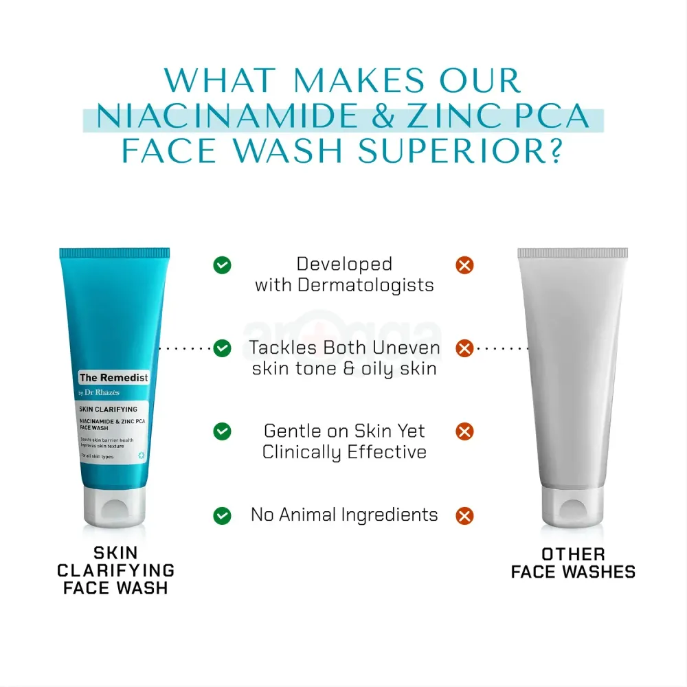 The Remedist by Dr Rhazes Skin Clarifying Niacinamide & Zinc PCA Facewash  
