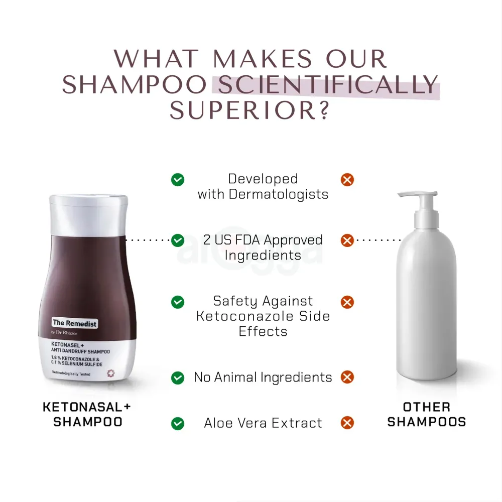 The Remedist by Dr Rhazes Ketonasel+Anti Dandruff Shampoo  