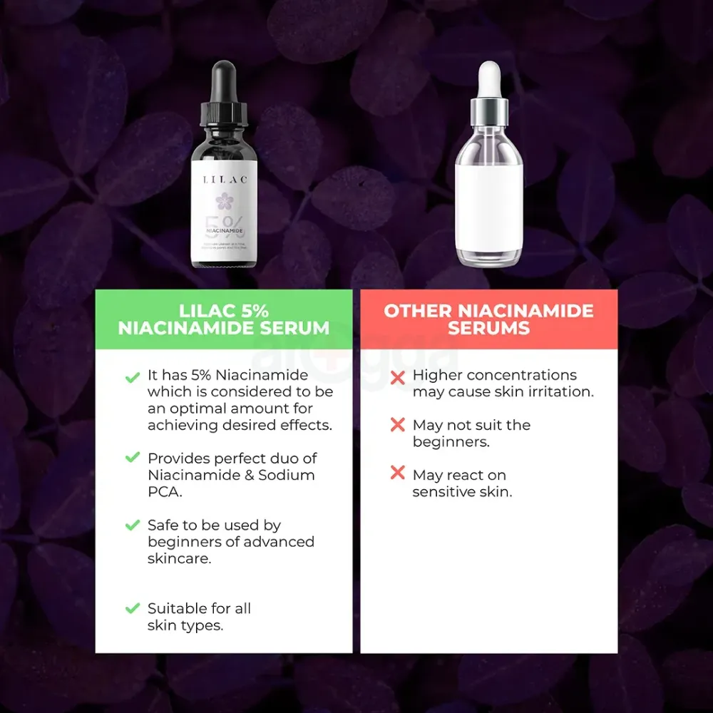 Lilac Niacinamide Serum 5% 30ml  