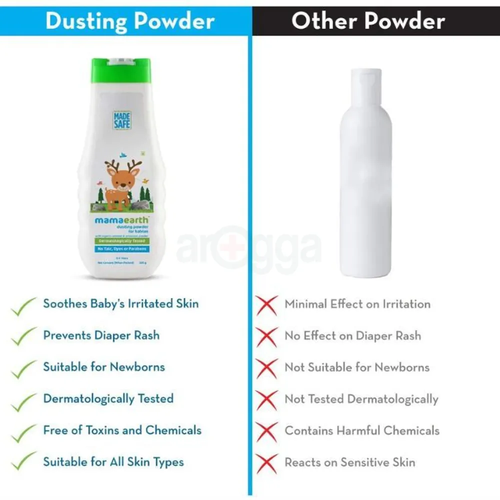Mamaearth Baby Powder For Babies for 0-5 Years 150g  