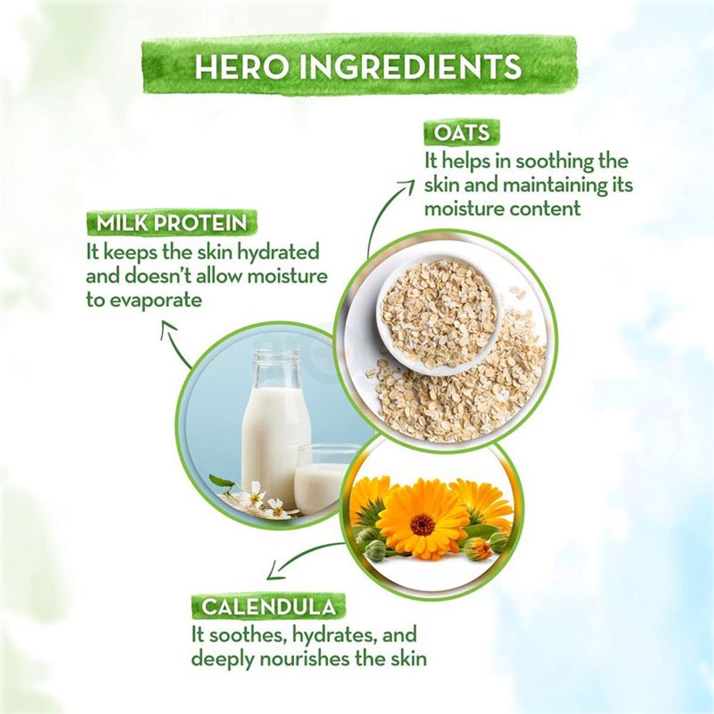 Mamaearth Milky Soft Bathing Bar For Babies (2 X 75gm)  