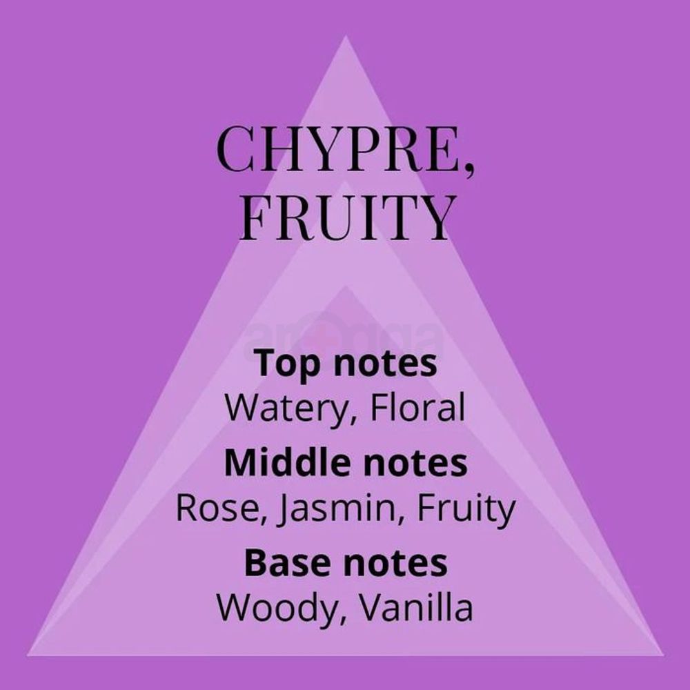 Colour Me Purple Eau De Perfum for Women  