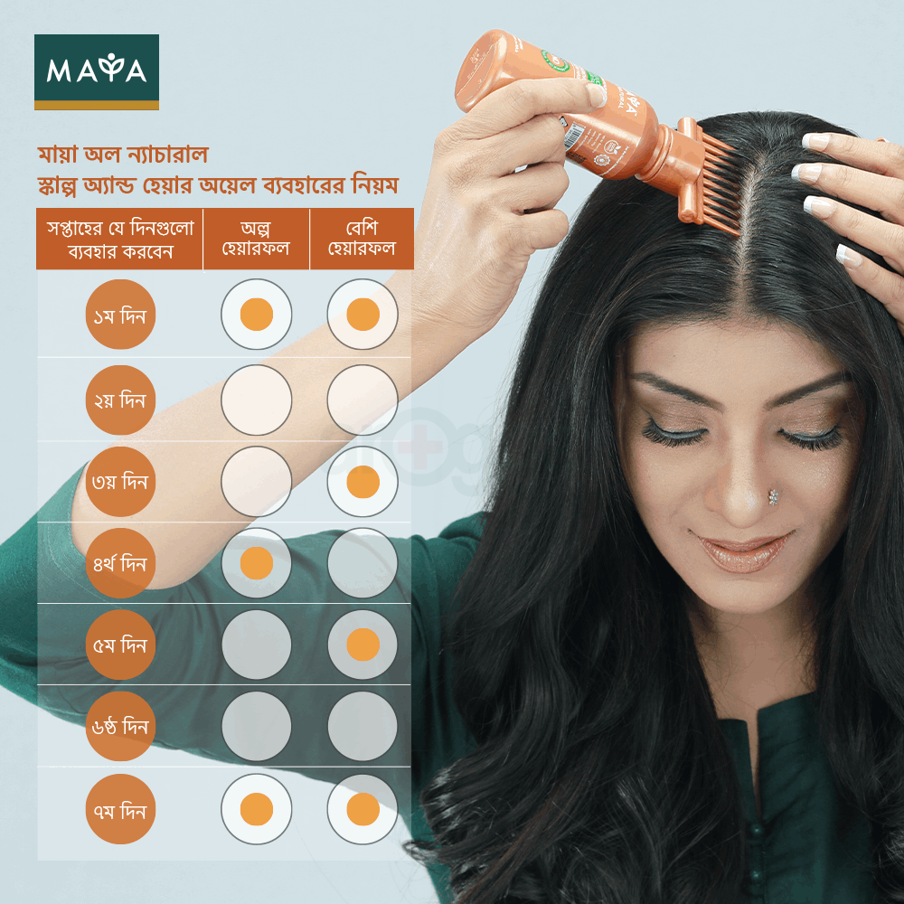 Maya All Natural Hair & Scalp Oil 100ml  
