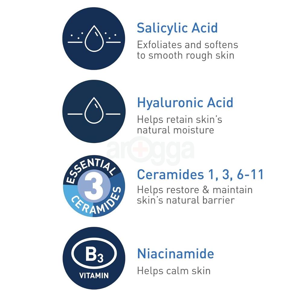 Cerave SA Smoothing Cream for Dry, Rough, Bumpy Skin 177ml  