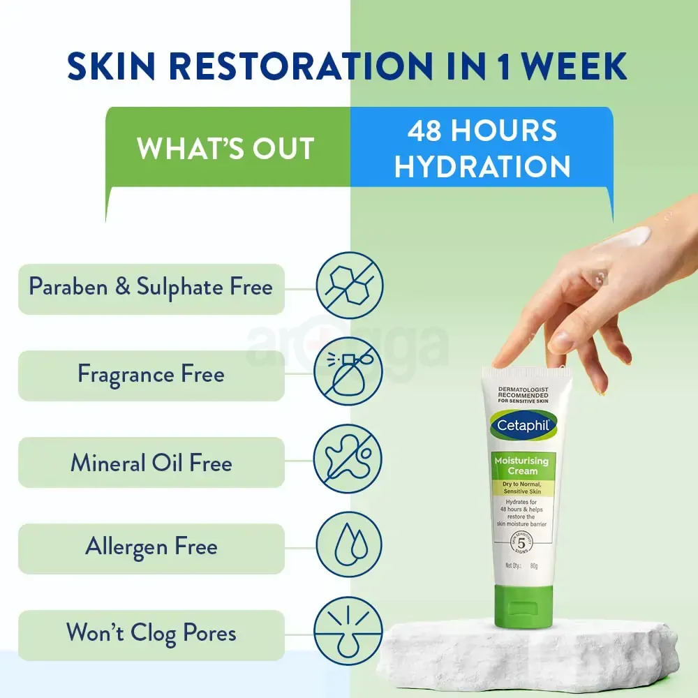 Cetaphil Moisturising Cream for Dry To Normal, Sensitive Skin 80gm  