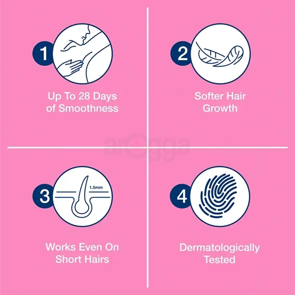 Veet Easy Gel Bikini & Underarm Wax Strips for Normal Skin  