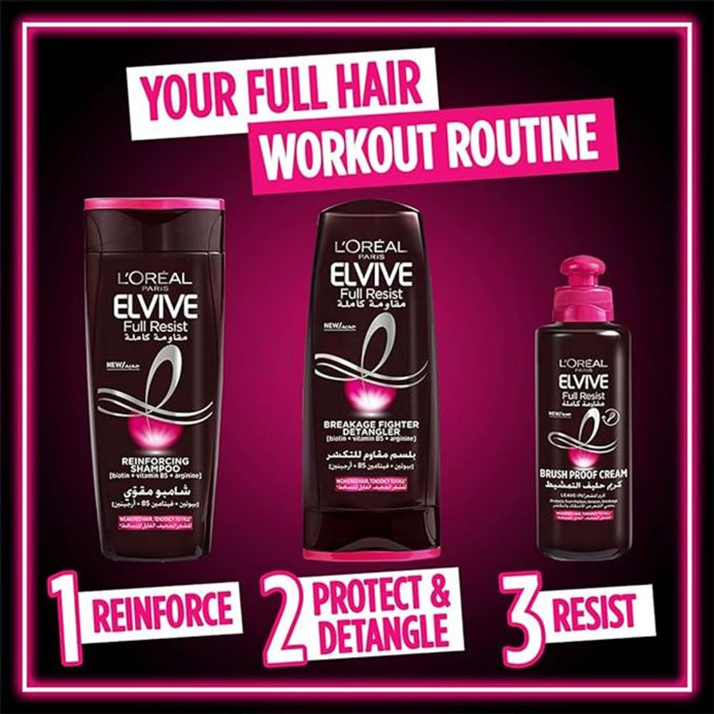 Loreal Paris Elvive Fall Resist Reinforcing Shampoo with Aminexil  