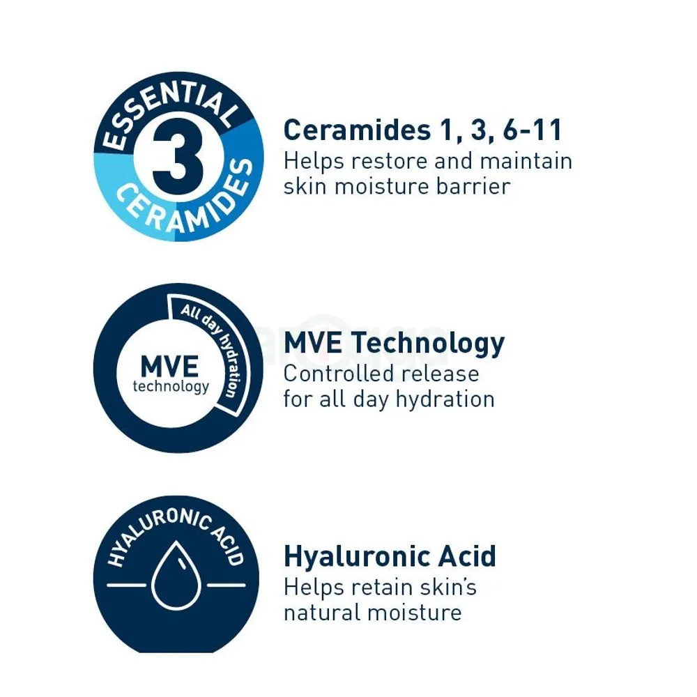 Cerave Moisturising Lotion for Dry to Very Dry Skin 236ml  