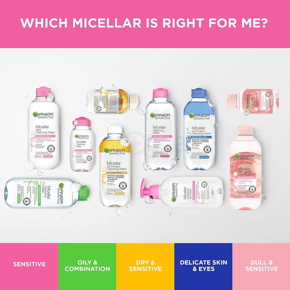 Garnier Micellar Cleansing Water All-in-1 Even for Sensitive Skin  