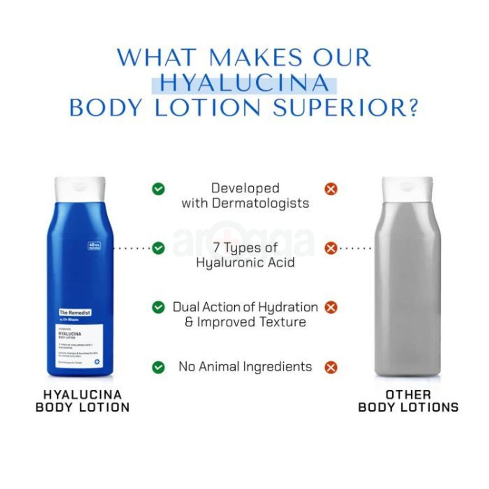 The Remedist by Dr Rhazes Hyalucina Body Lotion 200ml  