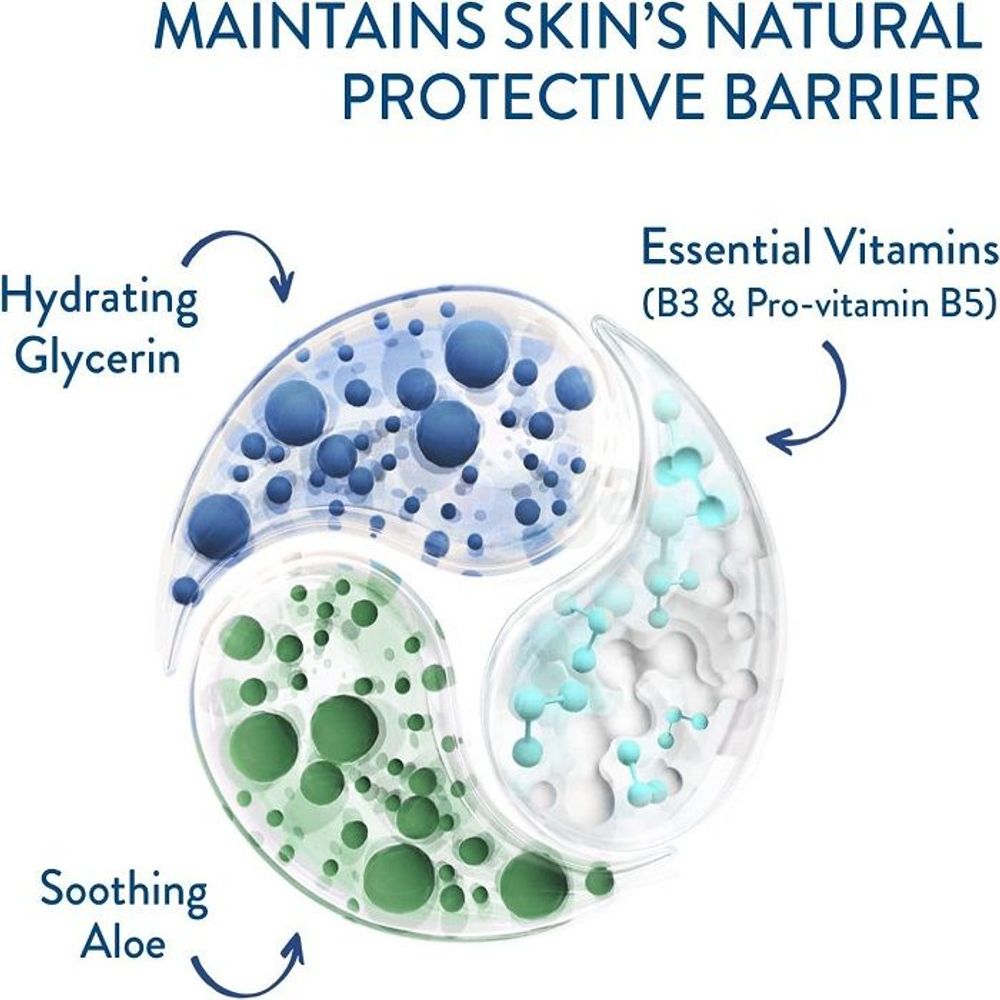 Cetaphil Hydrating Foaming Cream Cleanser All Skin types, Sensitive Skin  