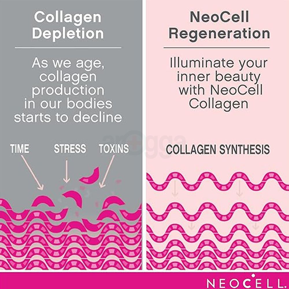 Neocell Super Collagen + Vitamin C & Biotin for Healthy Skin, Hair, Nail & Joint Support 90 Tablets (Made in USA)  