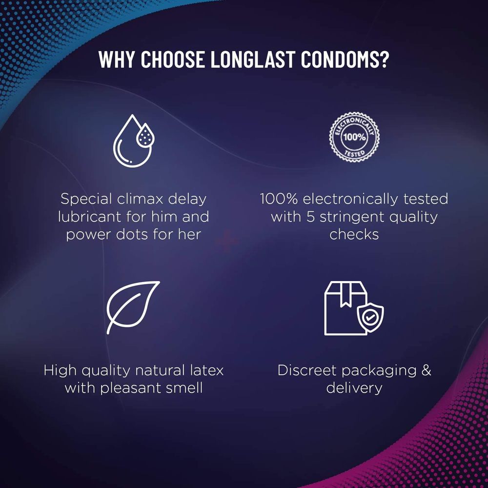 KamaSutra Longlast Climax Dotted Extended Pleasure Condoms - 12's Pack (India)  