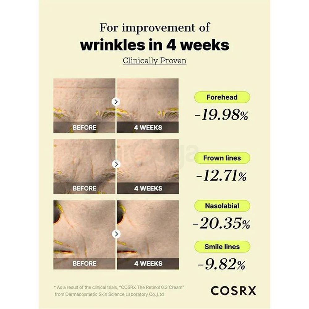 Cosrx The Retinol 0.3 Cream with Super Vitamin E + Panthanol  