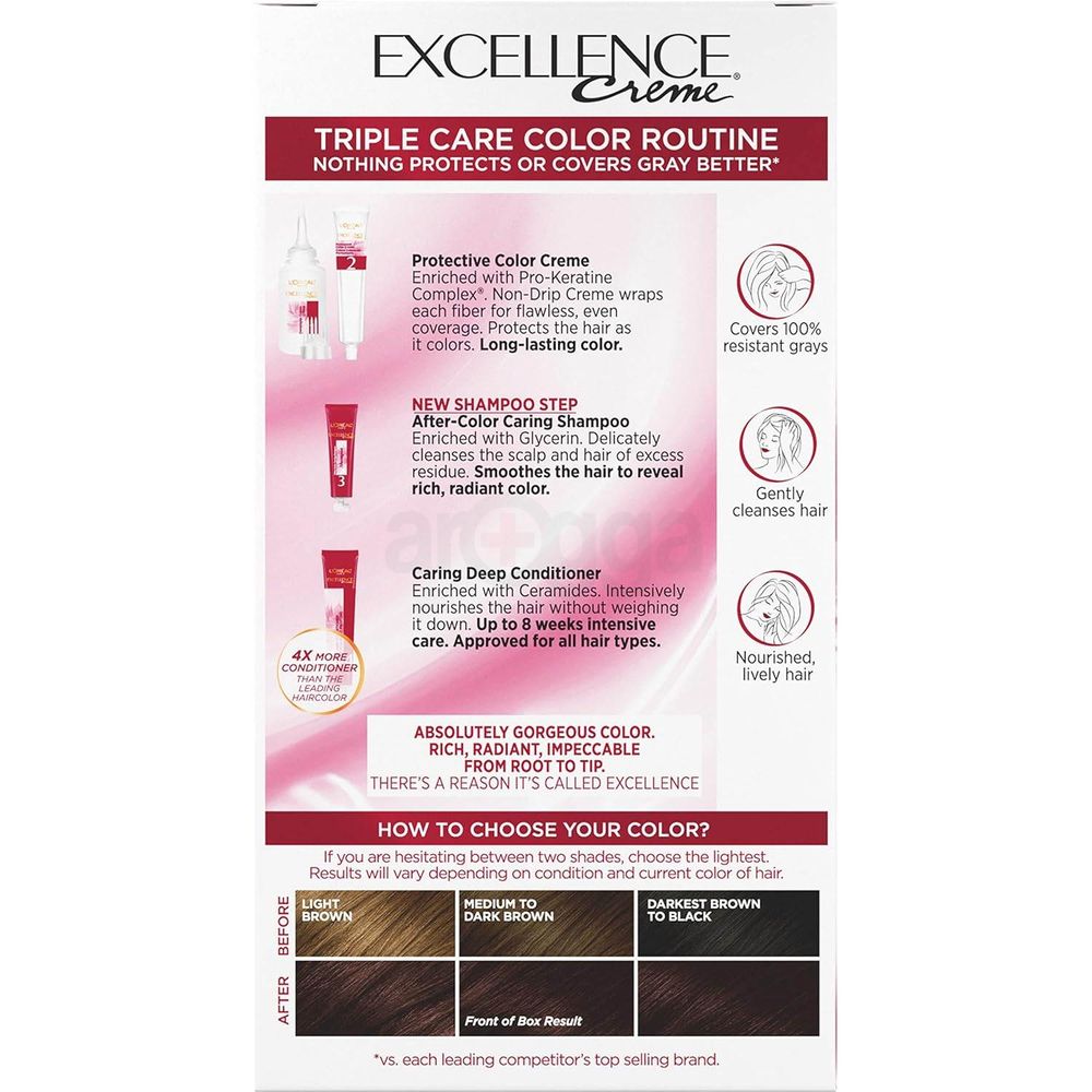 Loreal Paris Excellence Creme Permanent Triple Care Hair Color, 4AR Dark Chocolate Brown  
