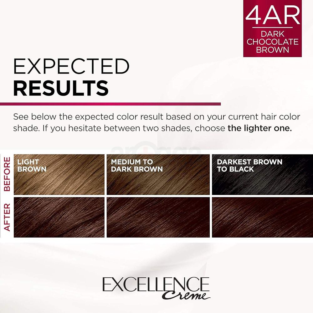 Loreal Paris Excellence Creme Permanent Triple Care Hair Color, 4AR Dark Chocolate Brown  