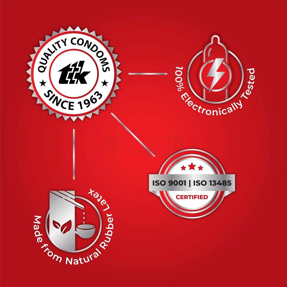 Skore Not Out Climax Delay Dotted Condoms - 10pcs Pack (Made in India)  