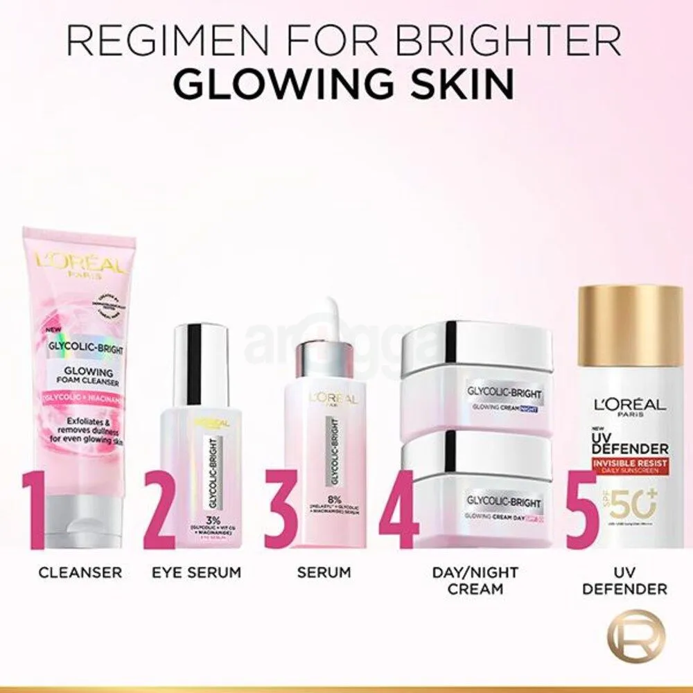 Loreal Paris Glycolic Bright Glowing Foam Cleanser with Glycolic Acid & Niacinamide  