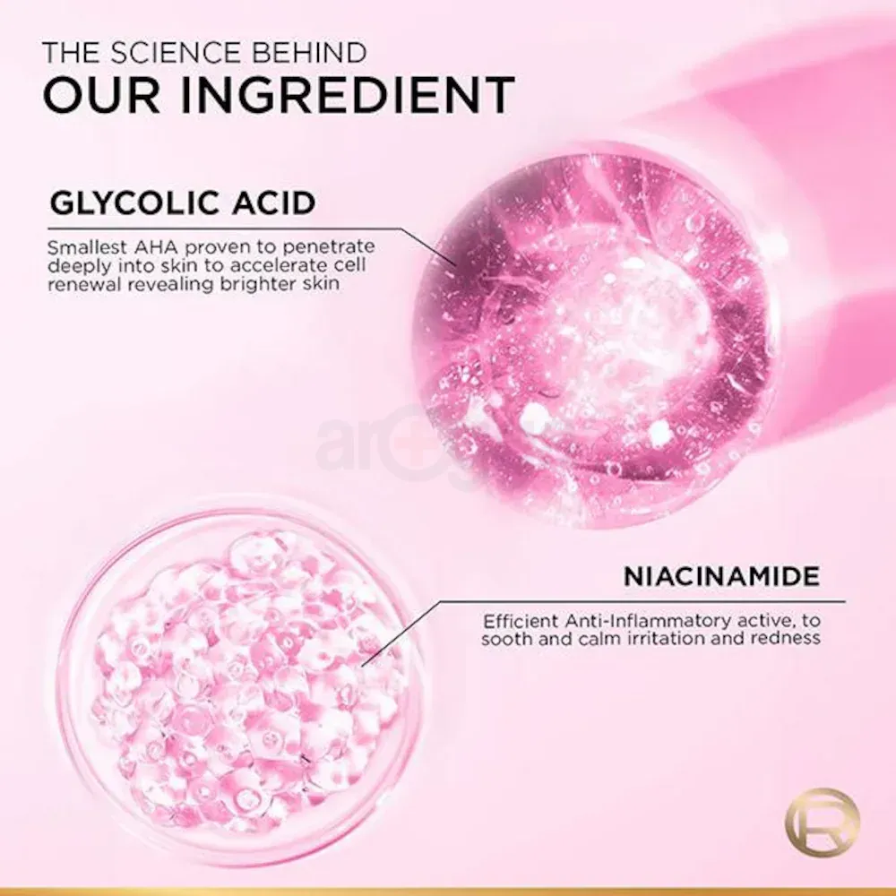 Loreal Paris Glycolic Bright Glowing Foam Cleanser with Glycolic Acid & Niacinamide  