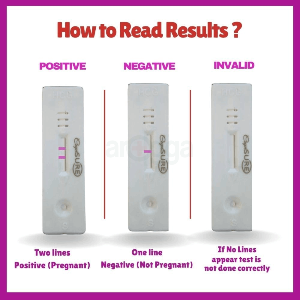 Pregnancy HCG Test Kit (CupiSure)  