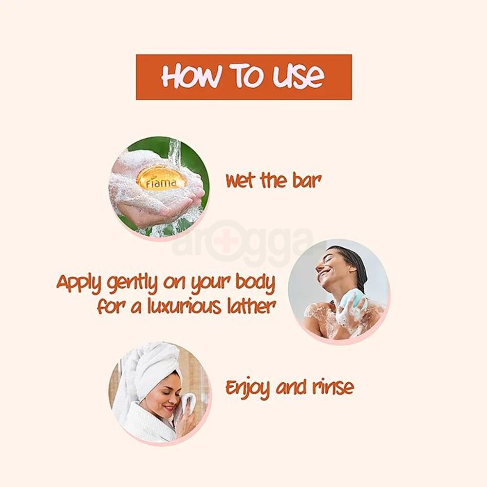 Fiama Moistured Skin Gel Bar with Peach & Avocado  