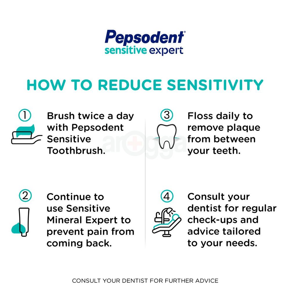 Pepsodent Toothpaste Sensitive Expert Fresh 140g  