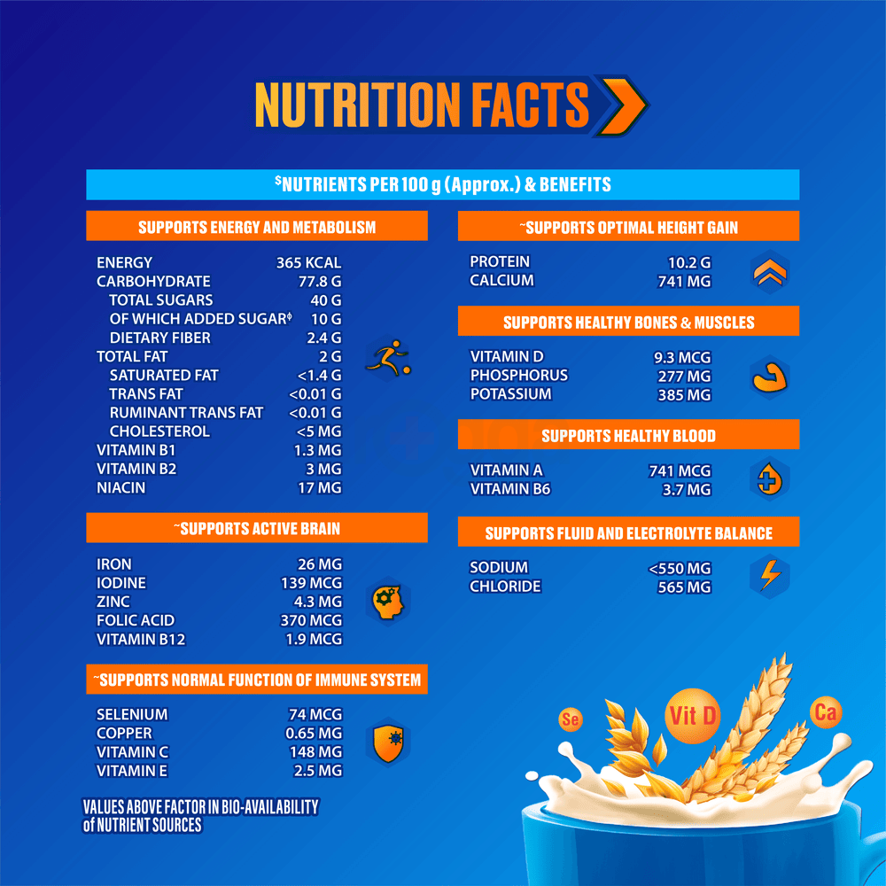 Standard Horlicks Health and Nutrition Drink Jar 1000g  