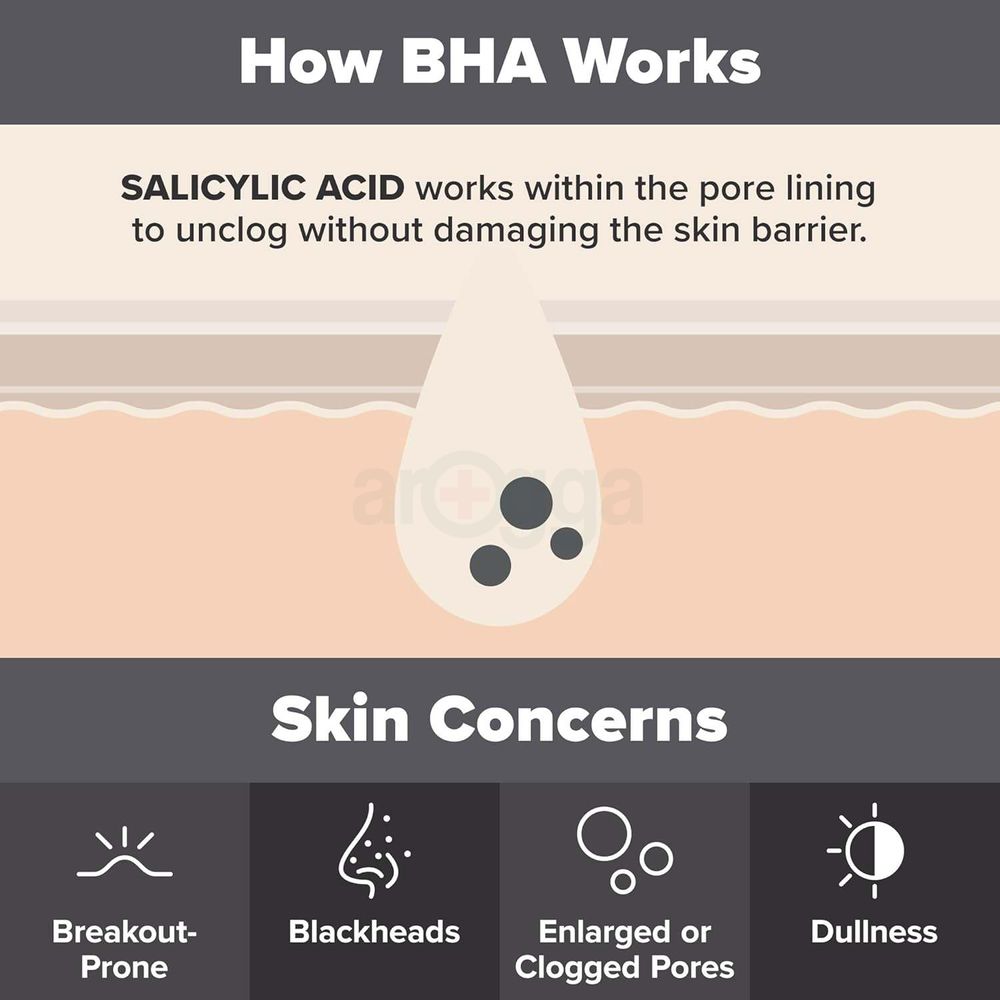 Paula's Choice Do More for Your Pores Kit (Youth Extending Daily Hydrating Fluid & 2% BHA Liquid Exfoliant Salicylic Acid)  