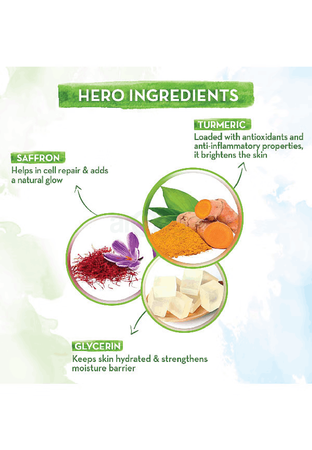 Mamaearth Ubtan Facial Kit With Turmeric & Saffron (6 -Step Facial Kit)  