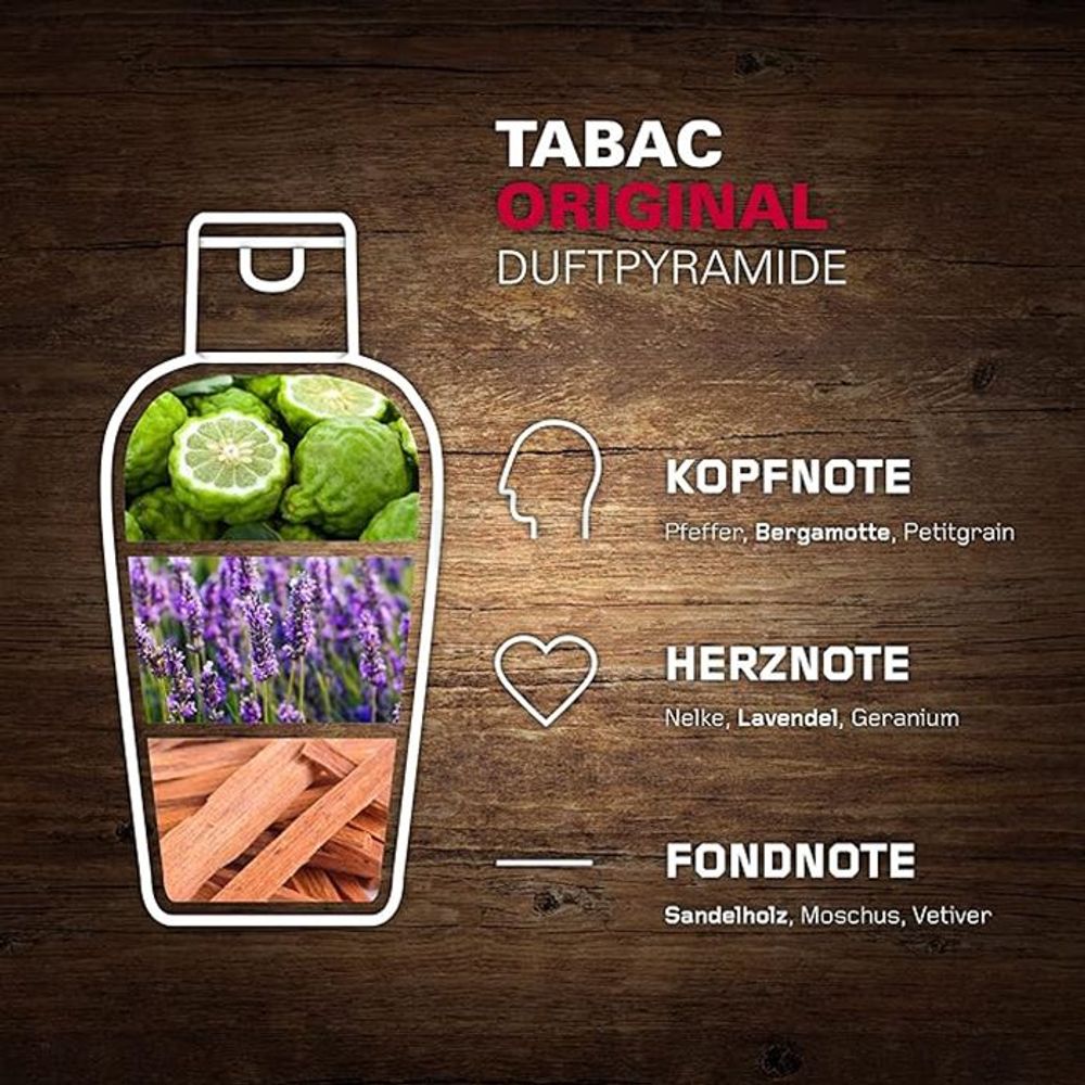 Tabac Original Shower Gel  