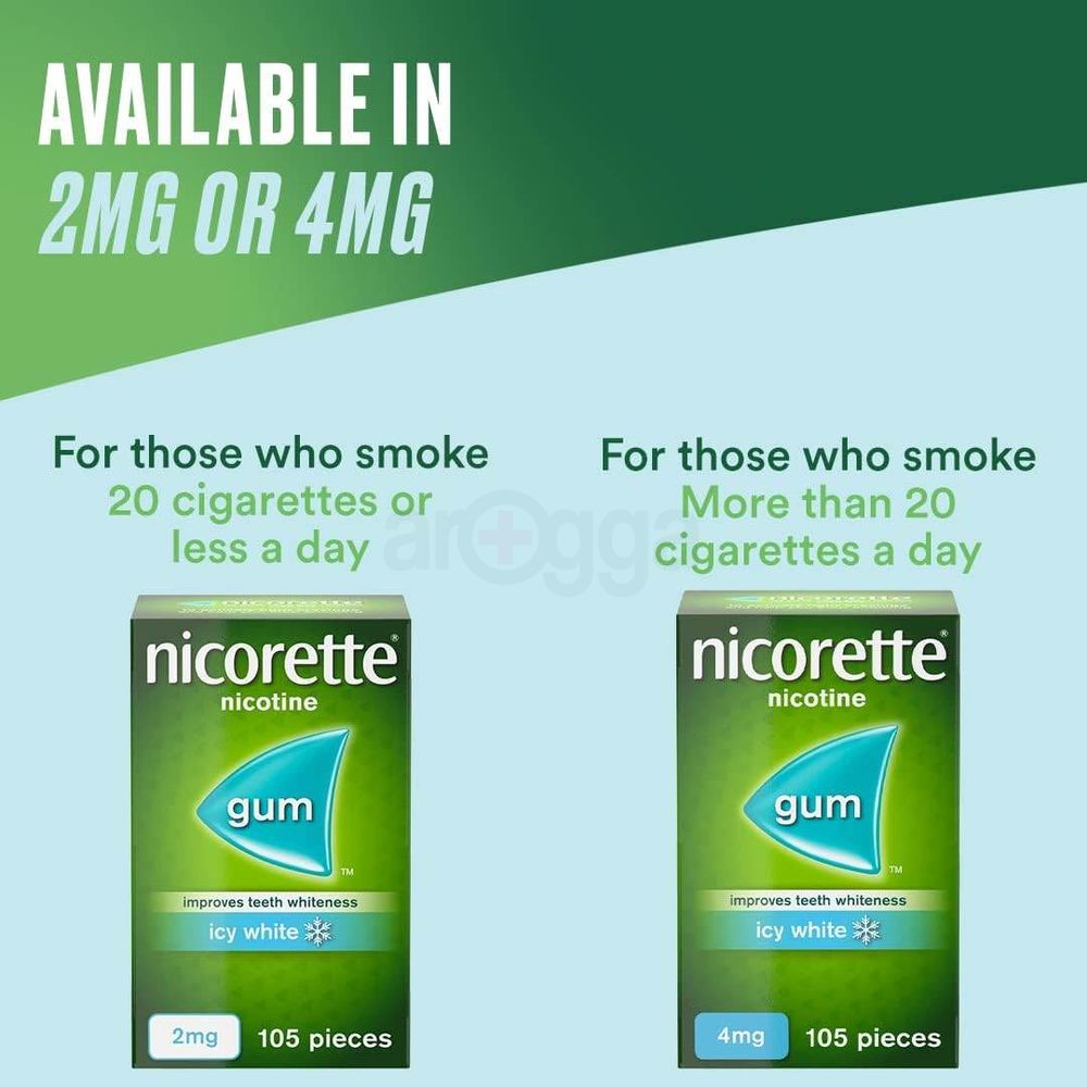 Nicorette 2mg Chewing Gum 210 Tablets  