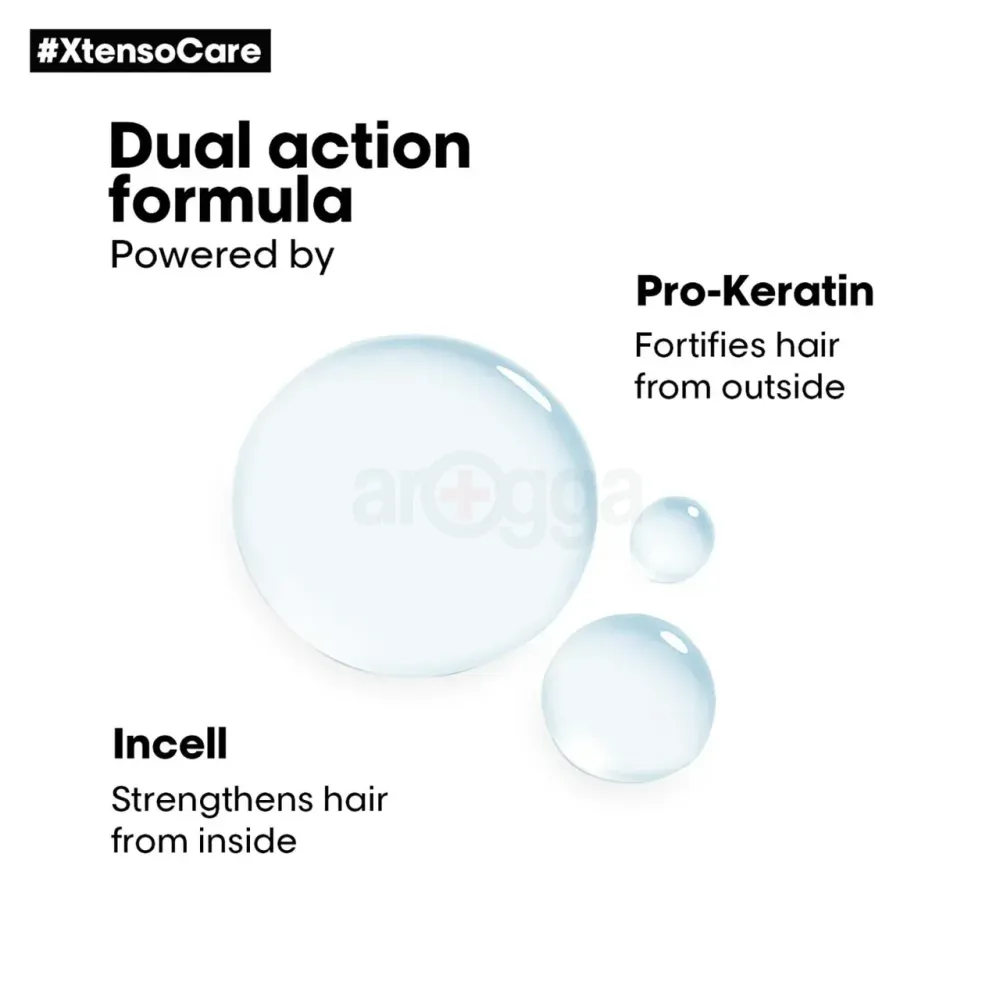 Loreal Paris Professionnel Xtenso Care Masque Hair Cream For Straightened Hair with Keratin Repair+Anti-Dryness  