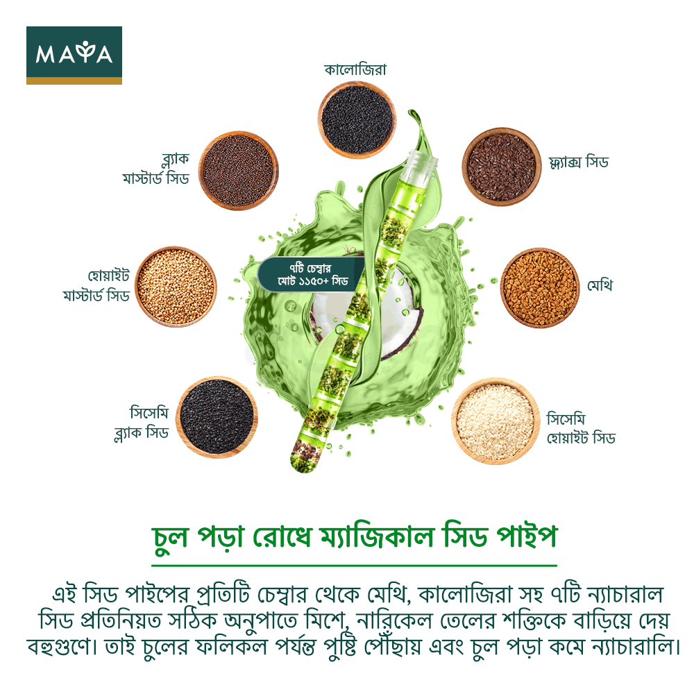 MAYA True Herbs Herbal Coconut Oil – 200ml  