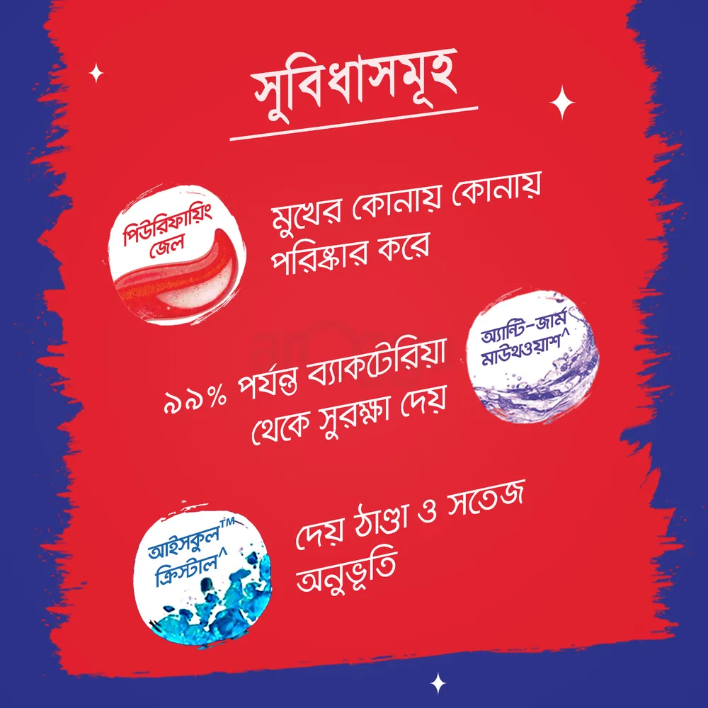 Closeup Toothpaste Red Hot 145g  