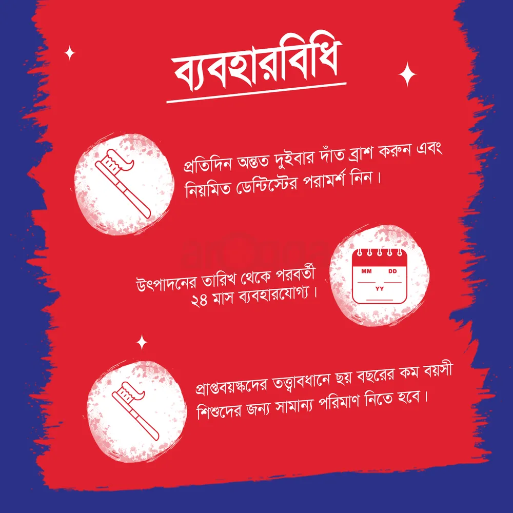 Closeup Toothpaste Red Hot 145g  