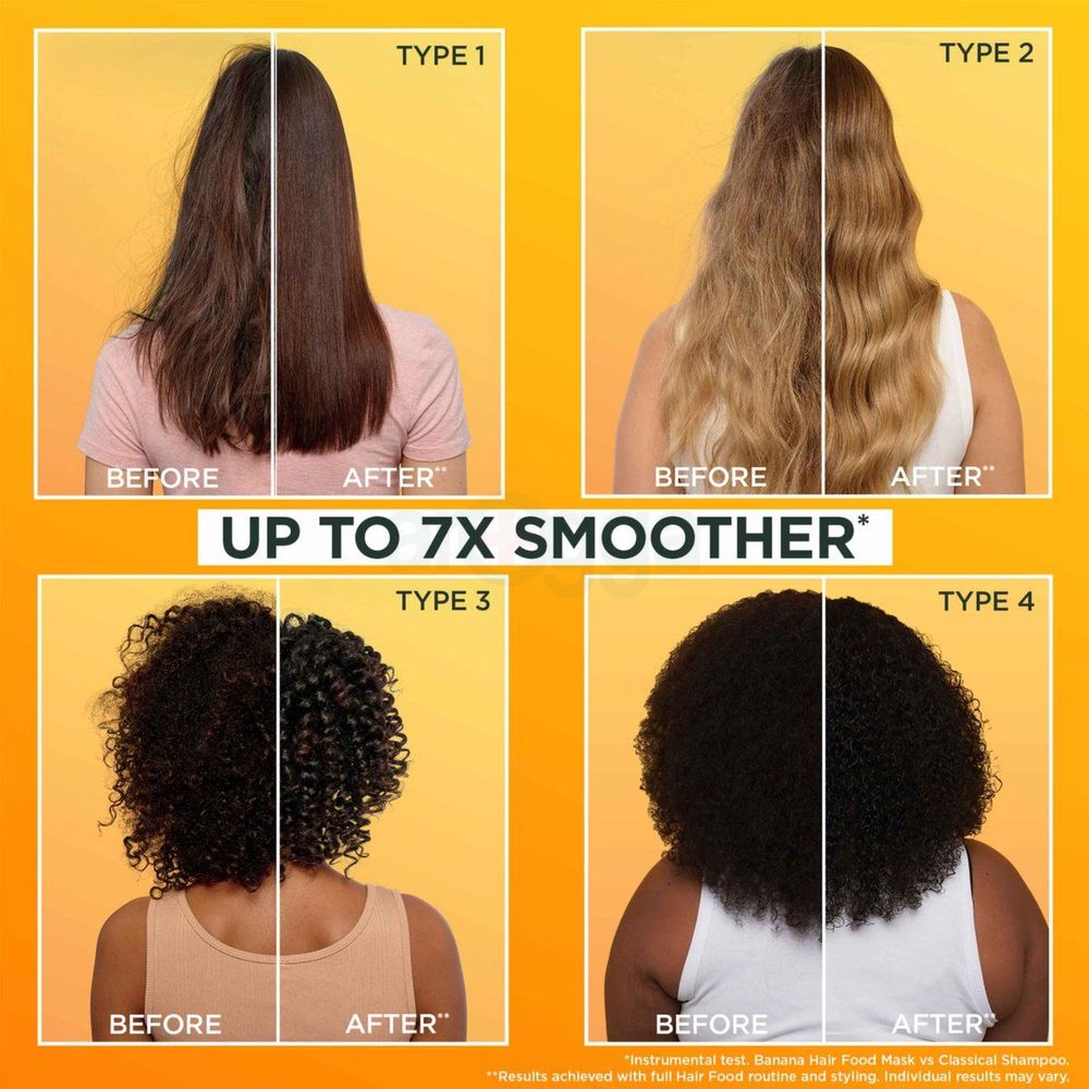 Garnier Ultimate Blends Nourishing Banana Hair Food Multi Use Hair Mask for Dry Hair  