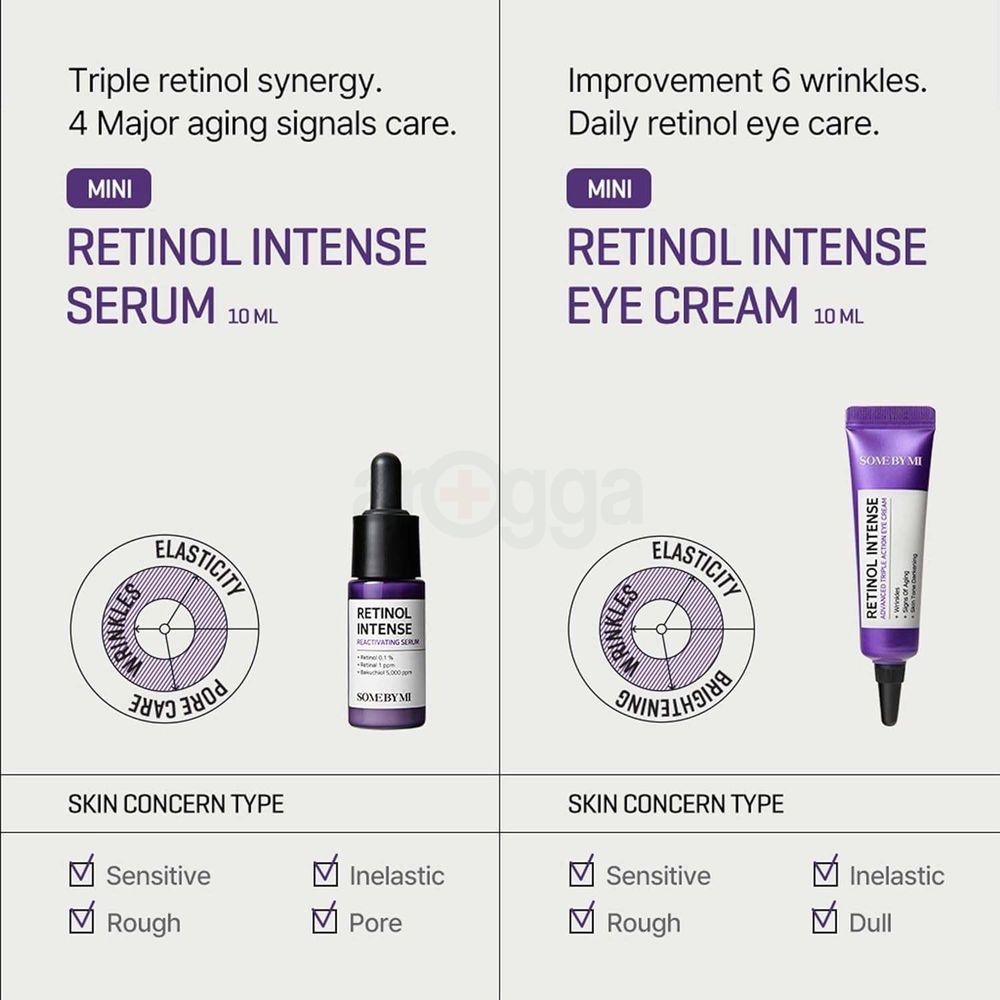 Some By Mi Retinol Intense Trial Kit (Retinol Intense Advanced Triple Action Eye Cream 10ml + Retinol Intense Reactivating Serum 10ml)  