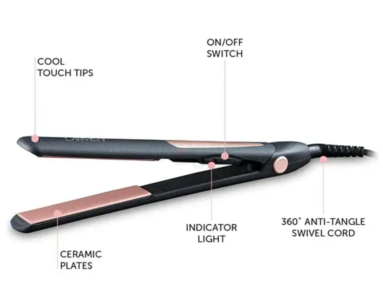 Carmen Noir Ceramic Hair Straightener  