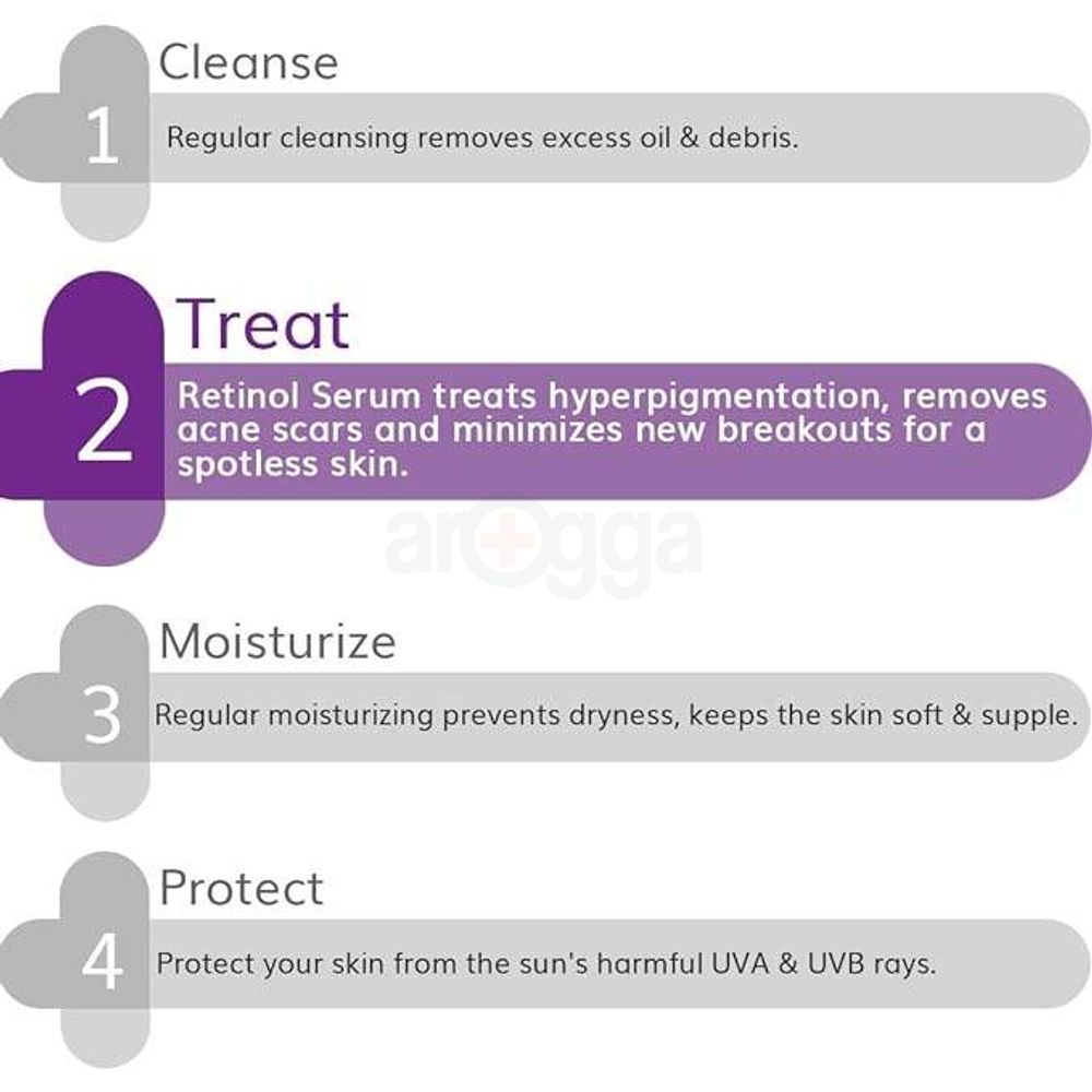 The Derma Co 0.1% Retinol Face Serum for Spotless Skin  