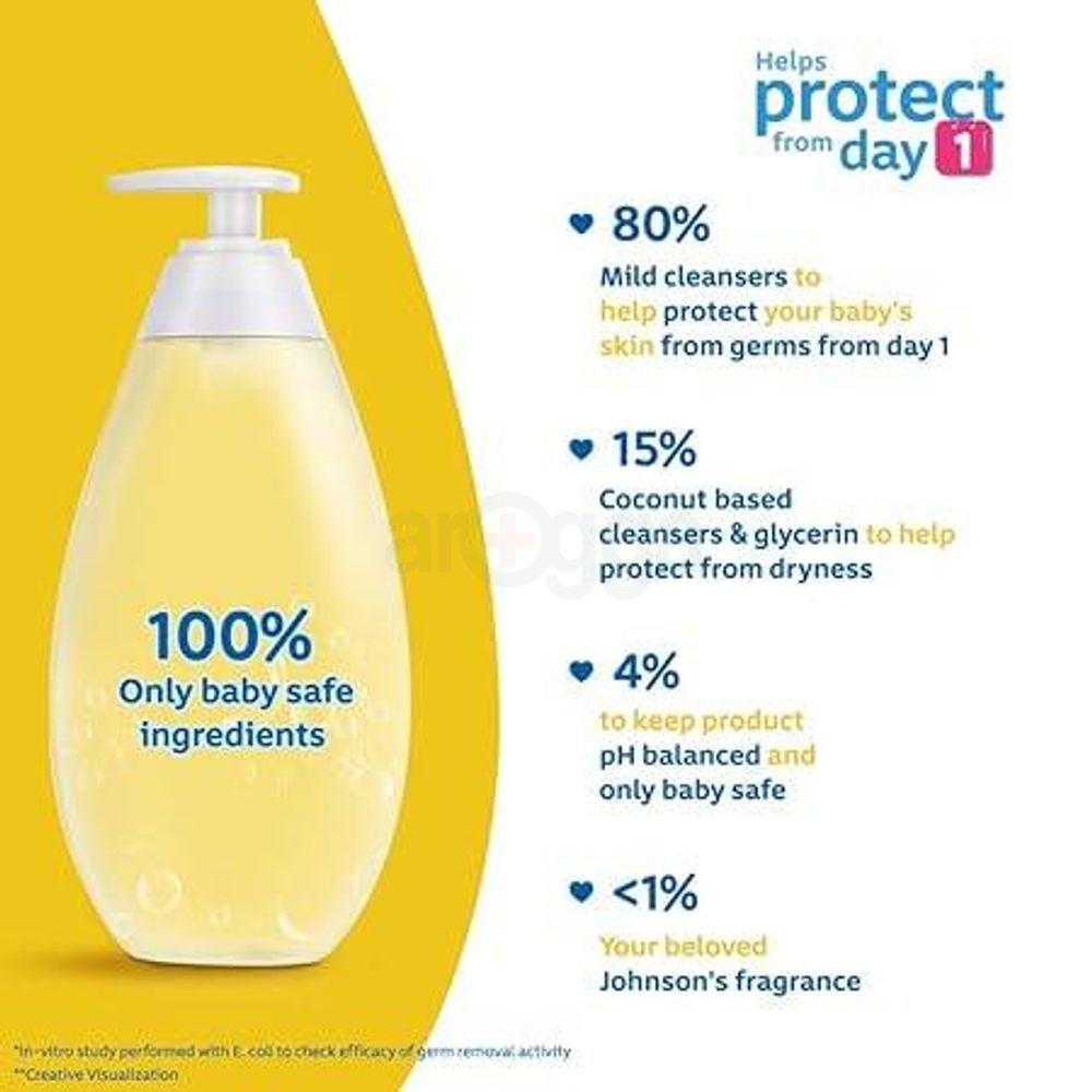 Johnson's Baby Top to Toe Hair & Body  Baby Bath 500ml  