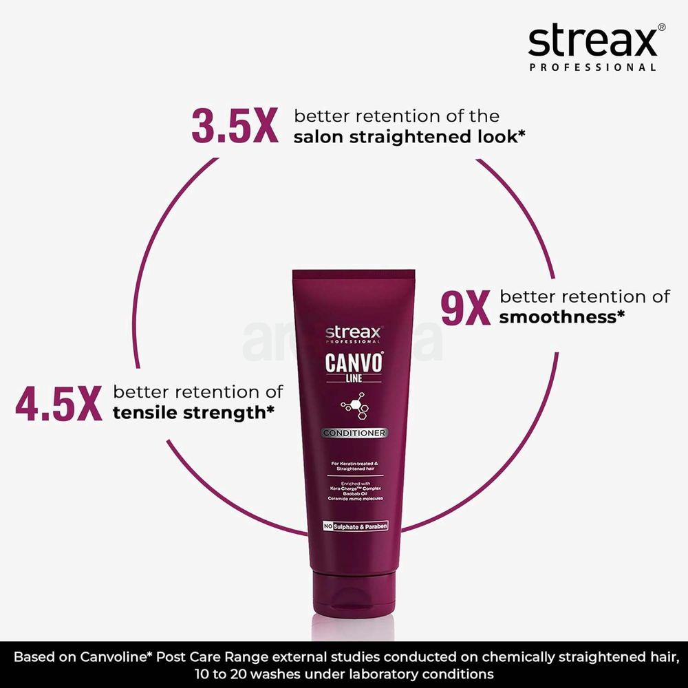 Streax Professional Canvo Line Conditioner for Keratin Treated & Straightened Hair  