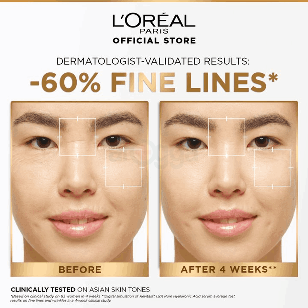 Loreal Paris Innovation Revitalift 1.5% Hyaluronic Acid Replumping  Serum  