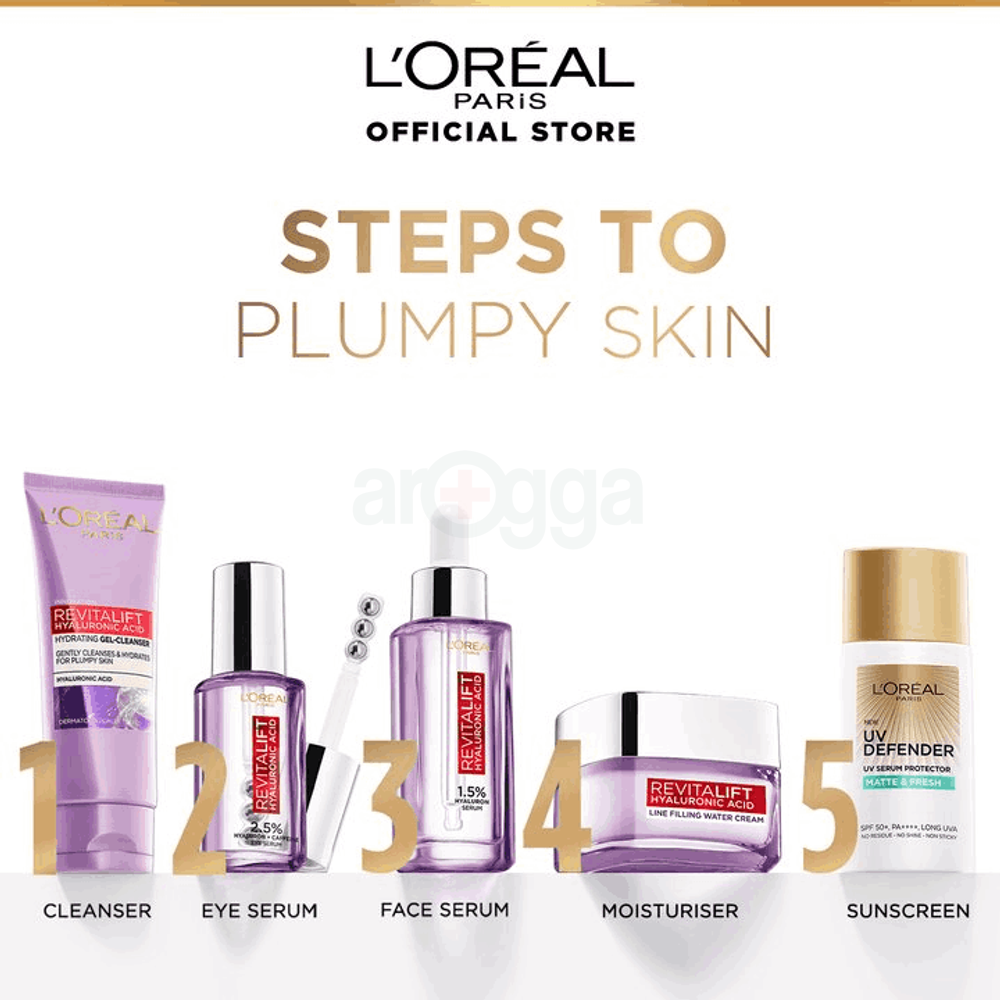 Loreal Paris Innovation Revitalift 1.5% Hyaluronic Acid Replumping  Serum  