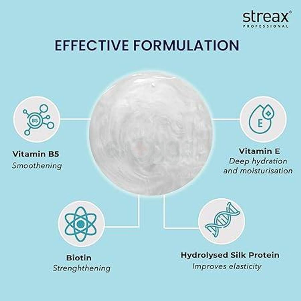 Streax Professional Vitariche Care Smooth & Shine Shampoo for  Normal to Dry & Frizzy Hair 300ml  