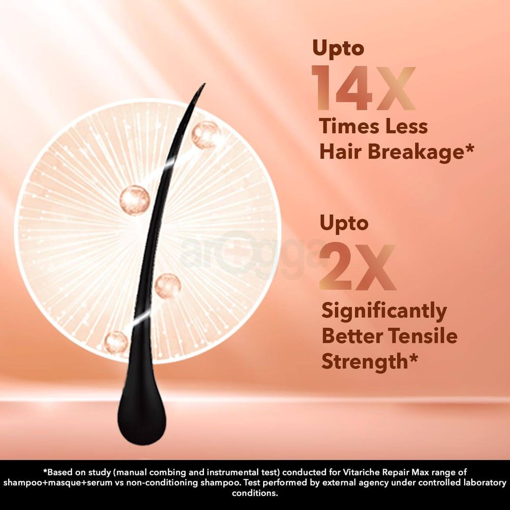 Streax Professional Vitariche Care Repair Max Shampoo 300ml  