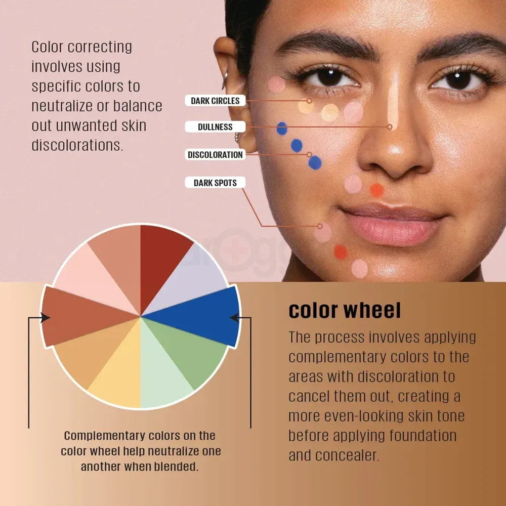 L.A. Girl Pro Concealer-GC974 Nude  