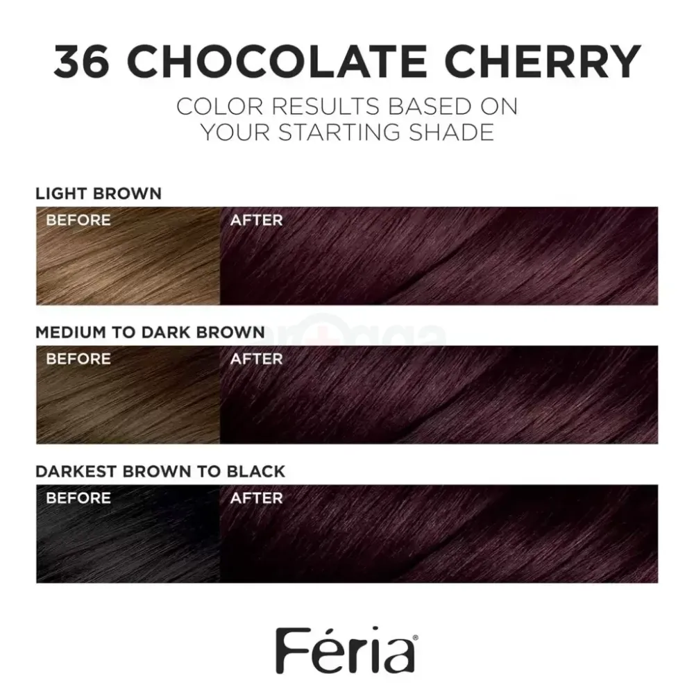 Loreal Paris Feria Multi-Faceted Shimmering Permanent Hair Color 36 Chocolate Cherry  