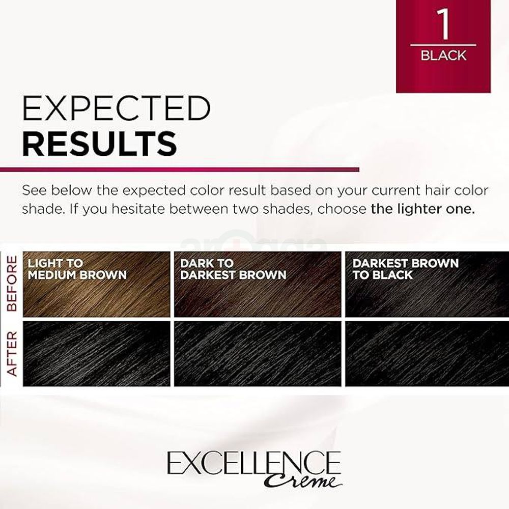 Loreal Paris Excellence Creme Hair Color 1 Black (Made in Mexico)  