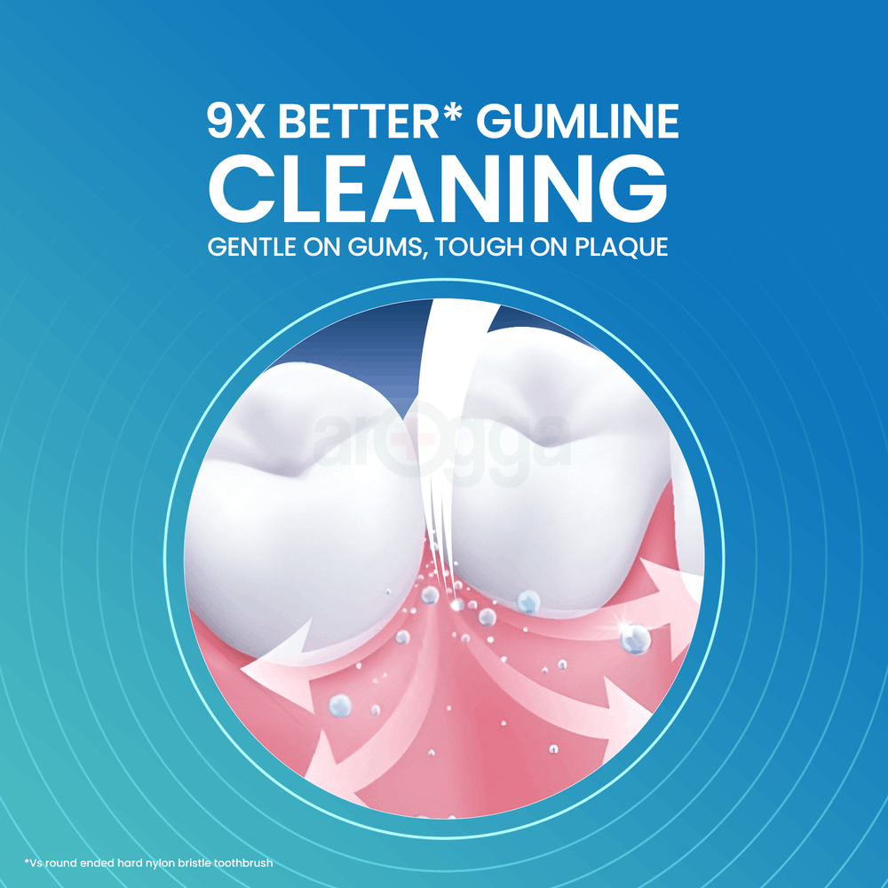 Systema Classic Comfort Toothbrush  